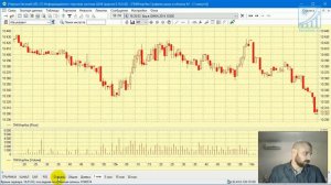 Секретные инструменты для трейдинга на ММВБ через QUIK