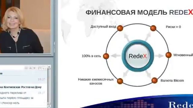 RedeX Почему RedeX Не пирамида! ответ от грамотного экономиста смотреть онлайн