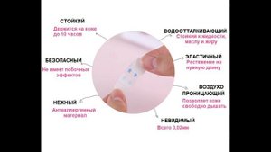 ? Тейпы Невидимки. ? Как избавиться от второго подбородка за минуту! ? Лайфхак из Кореи!?