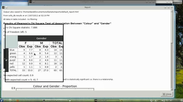 Using SOFA to do a chi-squared test смотреть онлайн