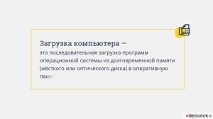 7 класс. 14. Понятие программного обеспечения компьютера. Системное программное обеспечение