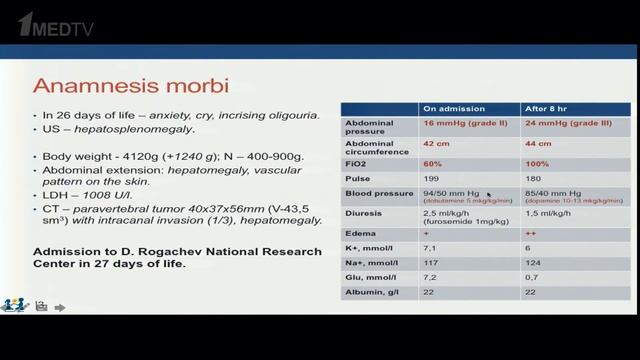 Андреева Н.А. - Клинический случай нейробластомы 4S стадии смотреть онлайн