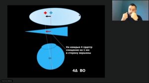 Призмы просто.  Часть 2.