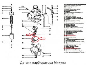 Собираю карбюратор для снегохода Буран - Mikuni VM34-614 настройка и регулировка. @Pavel_SIBERIA