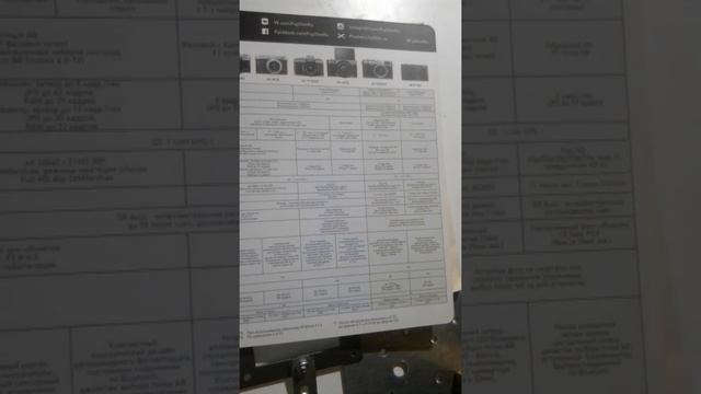 Фотокамеры профессиональные. В общем. Fuji. смотреть онлайн