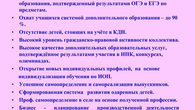 Модель гражданской идентичности МБОУ СОШ 15