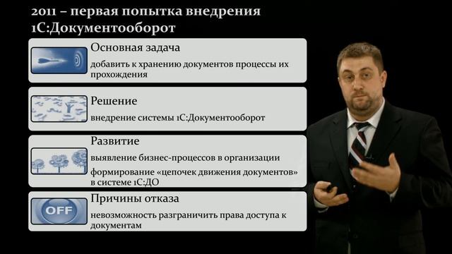 Роман Михайлович Солдатенков: Электронный документооборот как центр автоматизации...