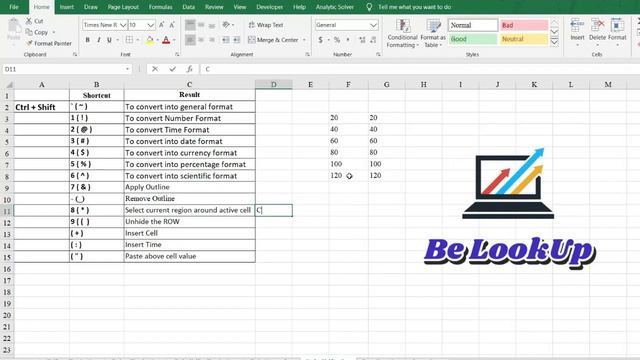 18- BEST Excel Shortcuts Using With CTRL + SHIFT + Special Character ? | Excel Shortcuts | BeLookUp