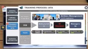 Airlines Manager Tycoon - How Staffing Works