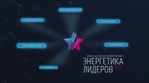 Отраслевая лига. Конкурс проектов АтомЭнергоСбыта "Энергетика лидеров 5.0"