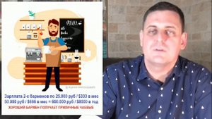 Точка безубыточности | Расчет на примере кофейни | Лекции по экономике и бизнесу