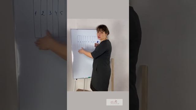 Как рассчитать складки на юбке/ Шьём от А до Я с Еленой Католиченко смотреть онлайн