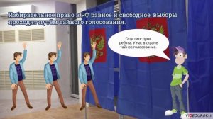 26.3. Избирательная система РФ