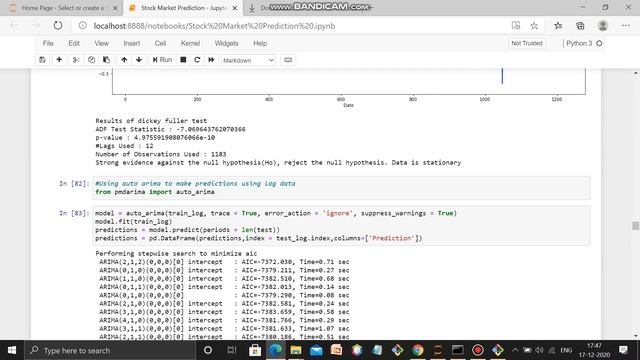 Stock Market Prediction using Numerical and Textual Analysis.