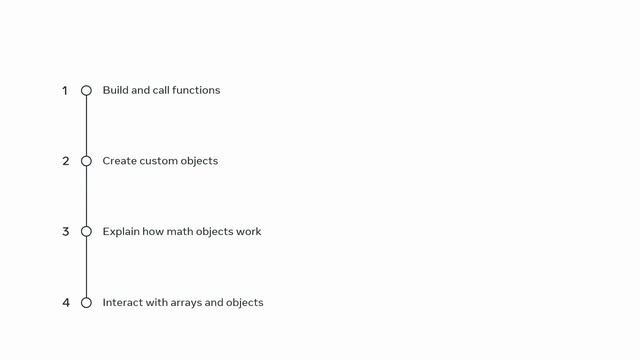 JavaScript Tutorial for Beginners  | JavaScript from Scratch: Meta's Comprehensive Beginner Course