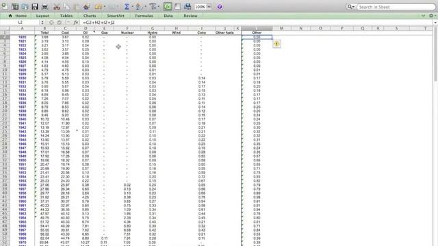 Simple Graph Plotting on Excel (Energy Resource data) смотреть онлайн