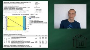 Из чего построить дом. Пенопласт, каменная вата, газобетон или кирпич. Честная стройка.