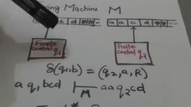 53. INSTANTANEOUS DESCRIPTION OF TURING MACHINE смотреть онлайн
