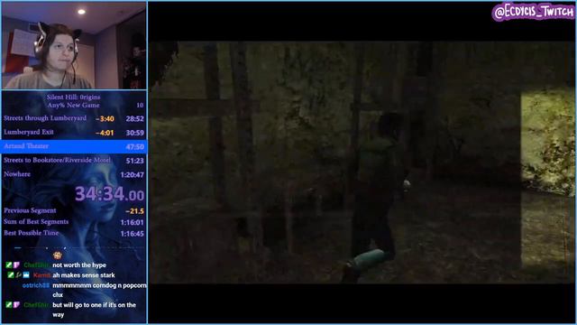 Silent Hill: Origins Any% Speedrun 52:01 смотреть онлайн
