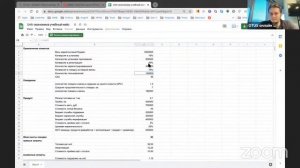 Как продакт-менеджеру найти метрику роста и свести Unit-экономику? // «Product Manager IT-проектов»