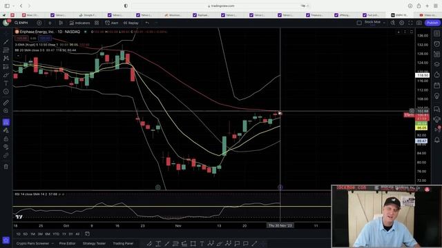 ?? 100% GAINS TODAY! BEST STOCKS TO BUY NOW! GROWTH STOCKS TO BUY NOW!