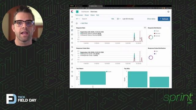 Secure a Web App with NGINX App Protect смотреть онлайн