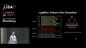 LISA17 - Fast Log Analysis Made Easy by Automatically Parsing Heterogeneous Logs