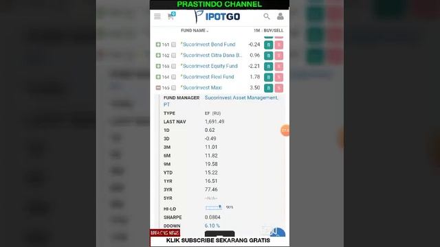 Cara Beli Reksadana Lewat Aplikasi IPOTGO смотреть онлайн