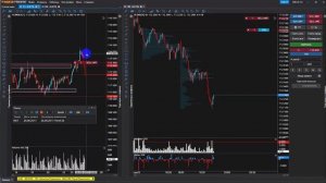 Работа с объёмом при торговле внутри дня