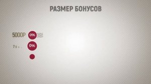 Автобонус компании Армель