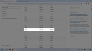 Какие процессоры поддерживает Windows 11 список