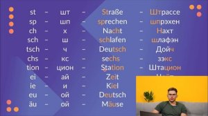 Урок 0, часть 2. Буквосочетания в немецком. Дифтонги.