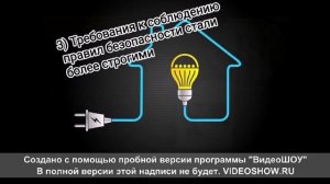 Как за 85 лет поменялись условия и содержание труда электромонтёра ?