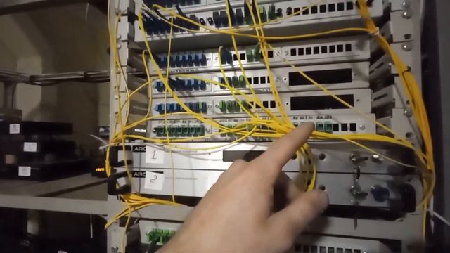 Головная станция кабельного телевидения. Все основные елементы.