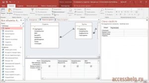 Запрос с выпадающим списком в базе данных Access