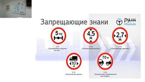 Глава 3/ Знаки / Запрещающие и предписывающие