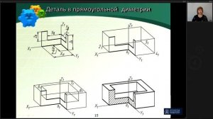 Аксонометрия