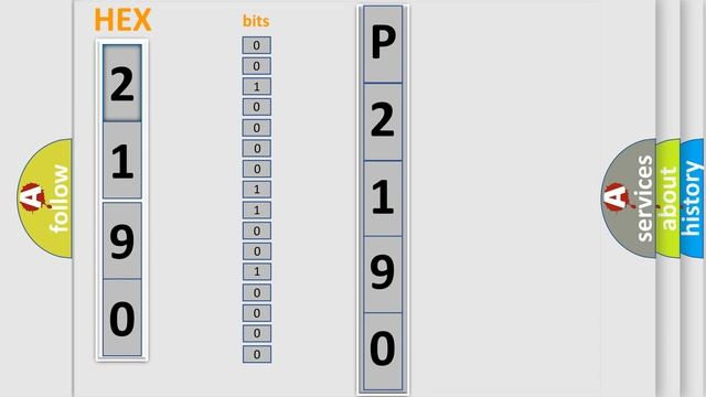 DTC Volkswagen P2190 Short Explanation смотреть онлайн