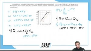 С одним молем идеального одноатомного газа совершают циклический процесс 1—2—3—4—1 - №29569