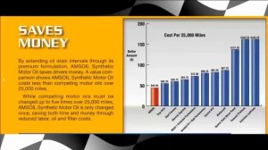 0w 20 synthetic oil walmart - 0w 20 oil walmart