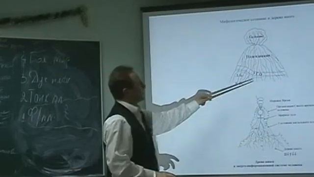 2.2 Формирование и достижение целей