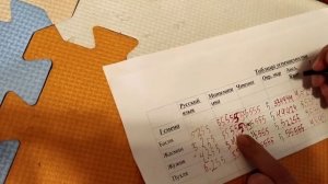 Школа Басиков - оценки за вторую четверть