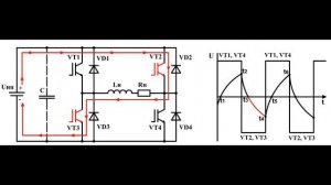 Инвертор напряжения. Принцип действия