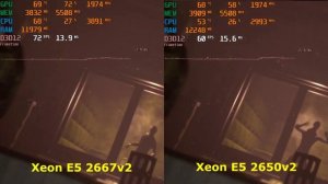 Xeon E5-2667v2 vs Xeon E5-2650v2 Benchmark The Callisto Protocol