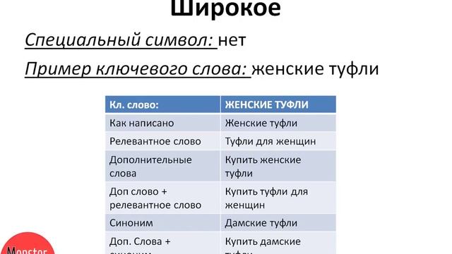 Типы соответствия ключевых слов в Google Adwords смотреть онлайн