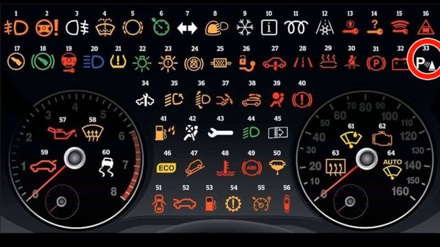 64 علامة تعرف على ماذا تعني هذه الاشارات التي تظهر في طبلون السيارة