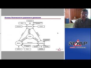 Прямая трансляция пользователя Автошкола ЯГУАР