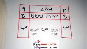 প্রেমে পাগল করে কাছে আনার বশীকরণ নকশা | Boshikoron Noksa ||Tantra Mantra Bangla