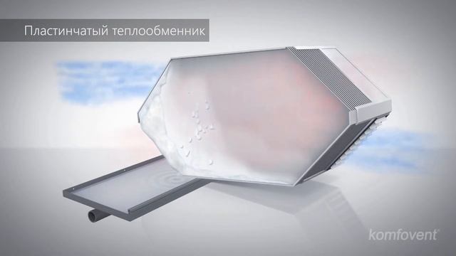 Как выбрать вентиляционную установку? смотреть онлайн