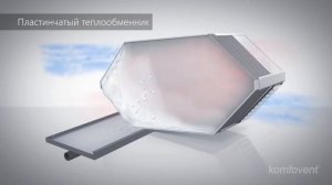 Как выбрать вентиляционную установку?